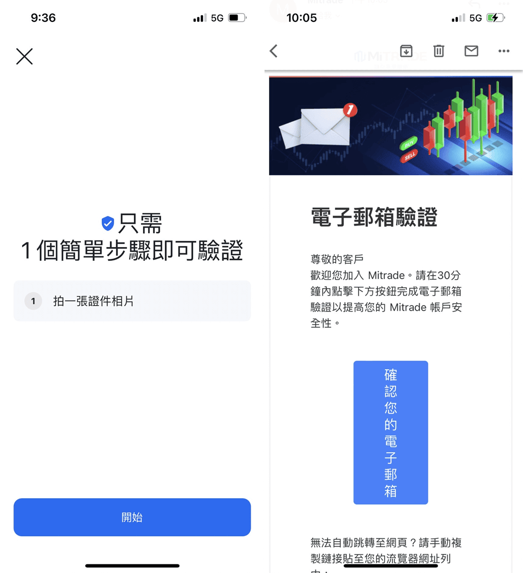 Mitrade評價與差價合約介紹|註冊流程/出入金教學/安全嗎解析 - 第12張圖 Mitrade 身分認證與信箱認證