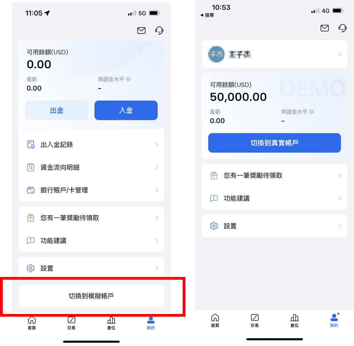 CFD差價合約是什麼與交易平台推薦｜運作機制、投資優點與風險