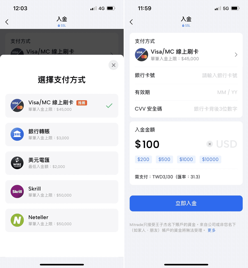 Mitrade評價與差價合約介紹|註冊流程/出入金教學/安全嗎解析 - 第13張圖 Mitrade評價與差價合約介紹|註冊流程/出入金教學/安全嗎解析