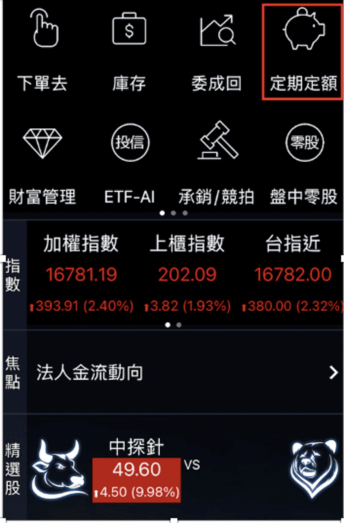 00878國泰永續高股息ETF｜成份股管理費/定期定額投資/配息日與次數