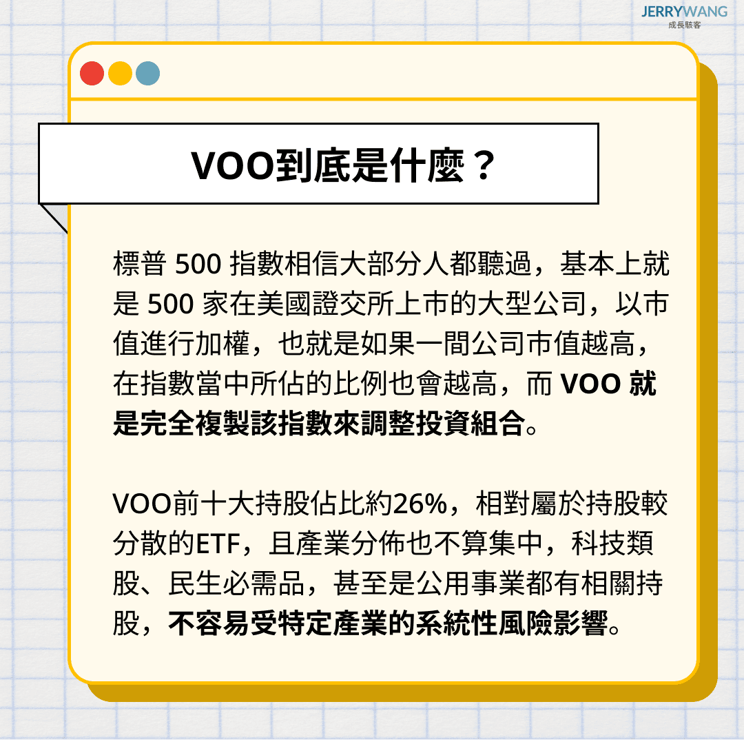 VOO ETF介紹與複委託怎麼買｜成份股管理費與定期定額投資心得