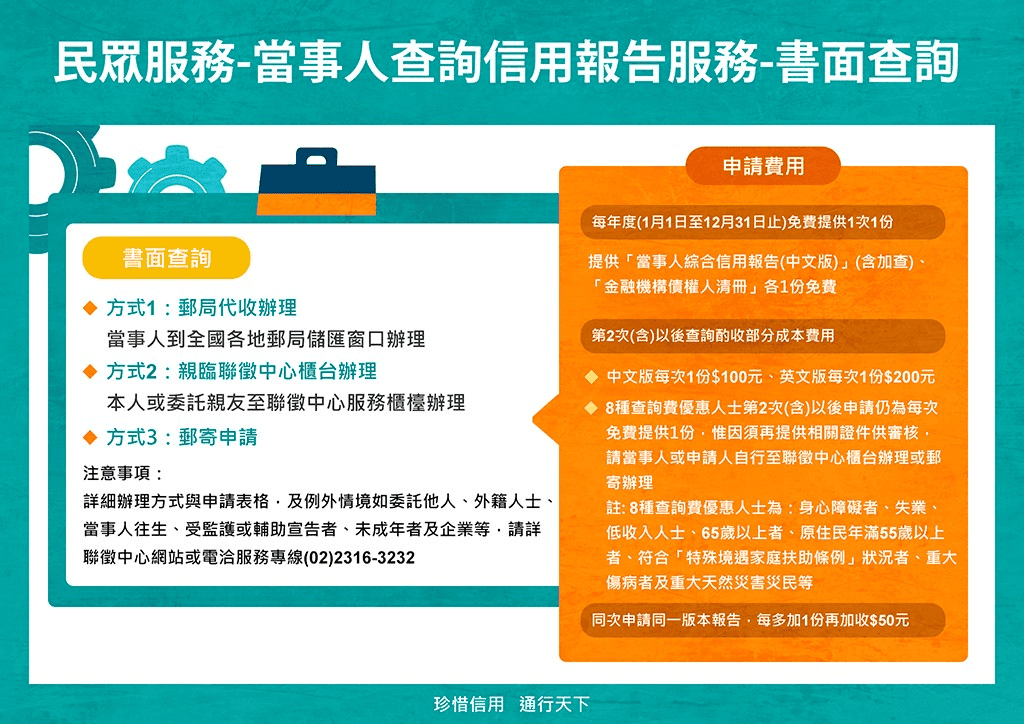 聯徵報告是什麼與怎麼看分數?個人聯徵信用分數紀錄查詢與意義 - 第1張圖 個人如何查詢聯徵分數?
