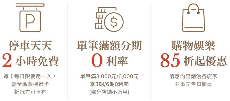 三井outlet會員與信用卡優惠2026|點數可以幹嘛與免費停車折抵 - 第4張圖 三井outlet會員與信用卡優惠2026|點數可以幹嘛與免費停車折抵