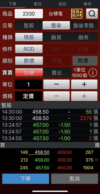 股票盤後交易是什麼介紹|盤後交易時間/優缺點規則/成功率 - 第1張圖 股票盤後交易是什麼介紹|盤後交易時間/優缺點規則/成功率