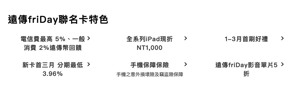 電話電信費信用卡優惠回饋推薦2024|中華電信/遠傳/台灣大哥大最高6% - 第10張圖 電話電信費信用卡優惠回饋推薦2024|中華電信/遠傳/台灣大哥大最高6%