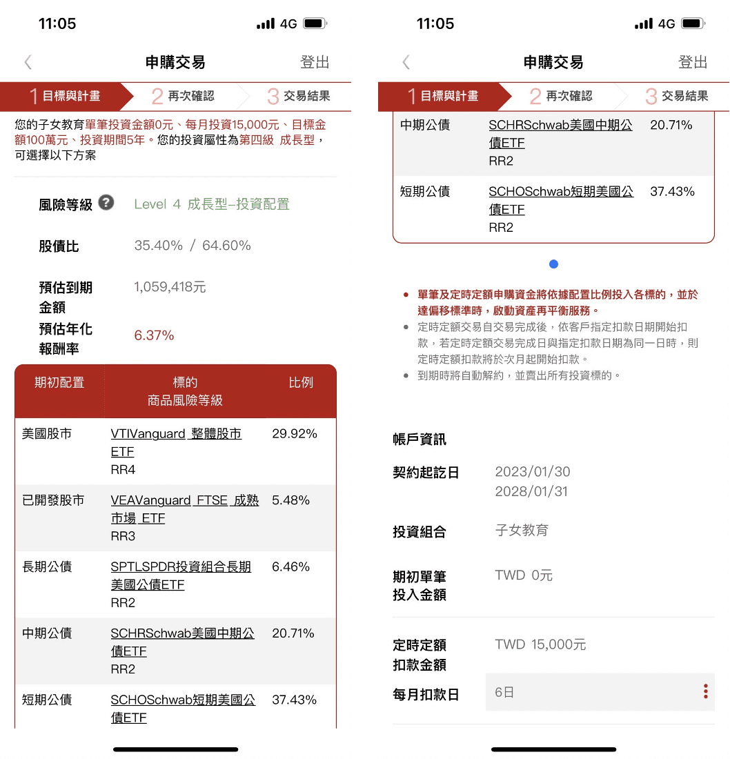 永豐大戶ibrAin優缺點評價|ibrAin投資是什麼介紹與適合族群 - 第3張圖 永豐大戶ibrAin 定期定額設定