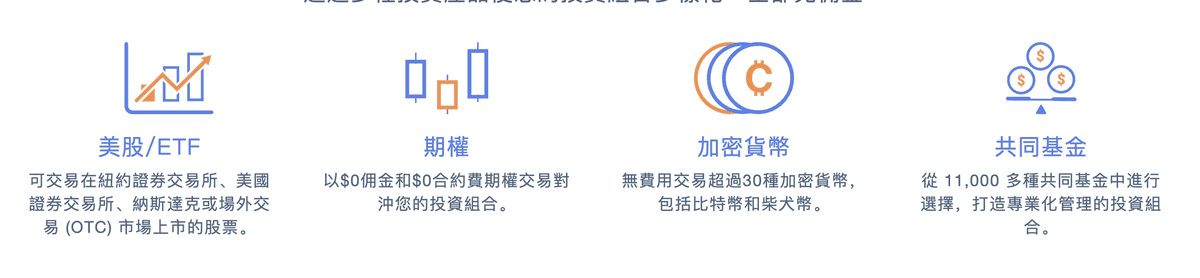 Firstrade第一證券