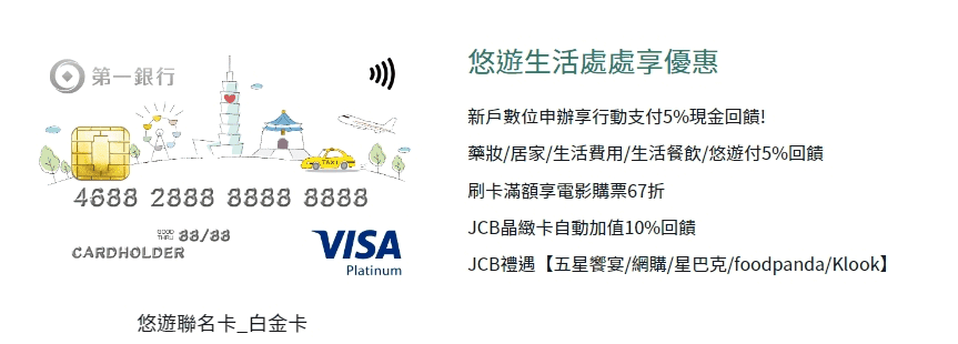 悠遊付信用卡優惠回饋推薦2025｜使用通路範圍與怎麼用攻略