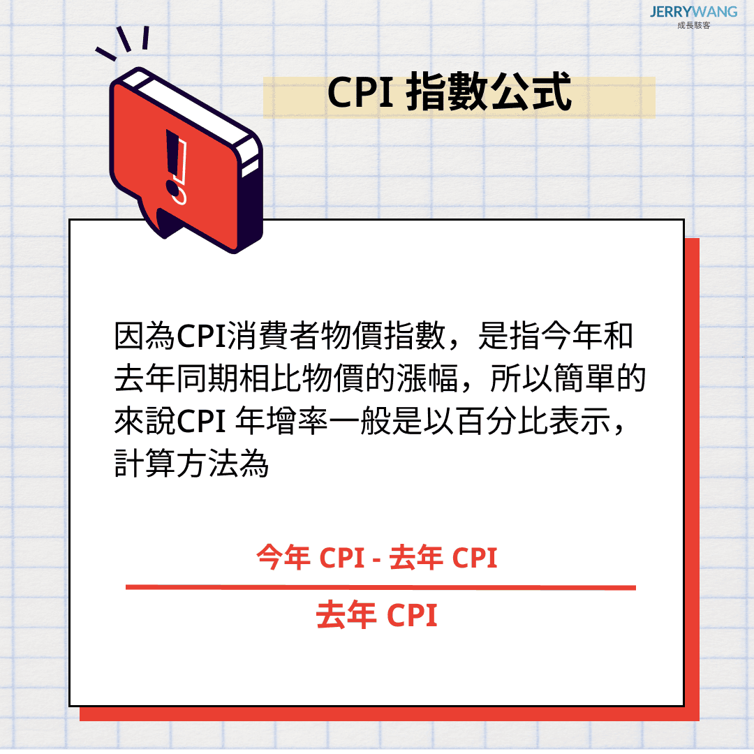 美國CPI指數是什麼與公式｜2024消費者物價指數公布時間與股匯市影響