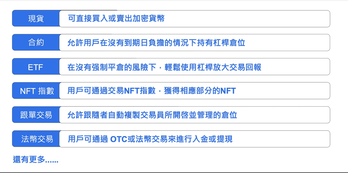 MEXC抹茶虛擬貨幣交易所好用嗎|2025評價排名與手續費優惠 - 第6張圖 統整目前MEXC抹茶交易所的產品服務