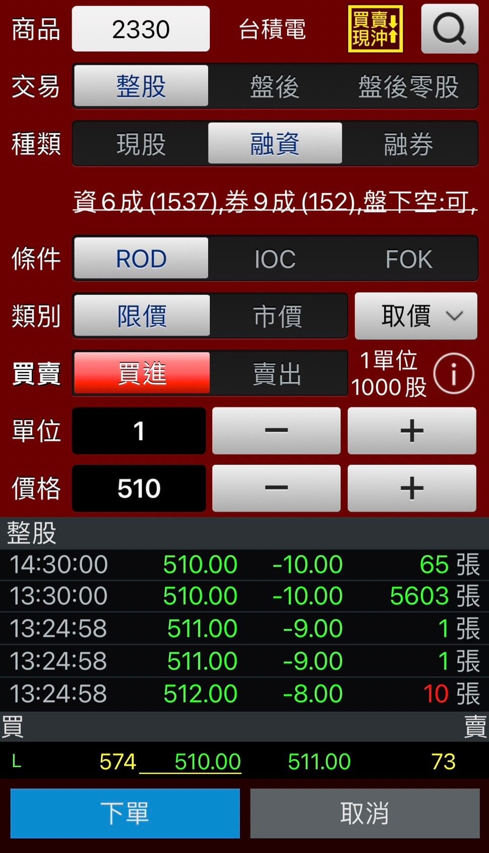 股票融資一天利息怎麼試算?融資槓桿倍數與維持率計算機分享 - 第3張圖 股票融資一天利息怎麼試算?融資槓桿倍數與維持率計算機分享