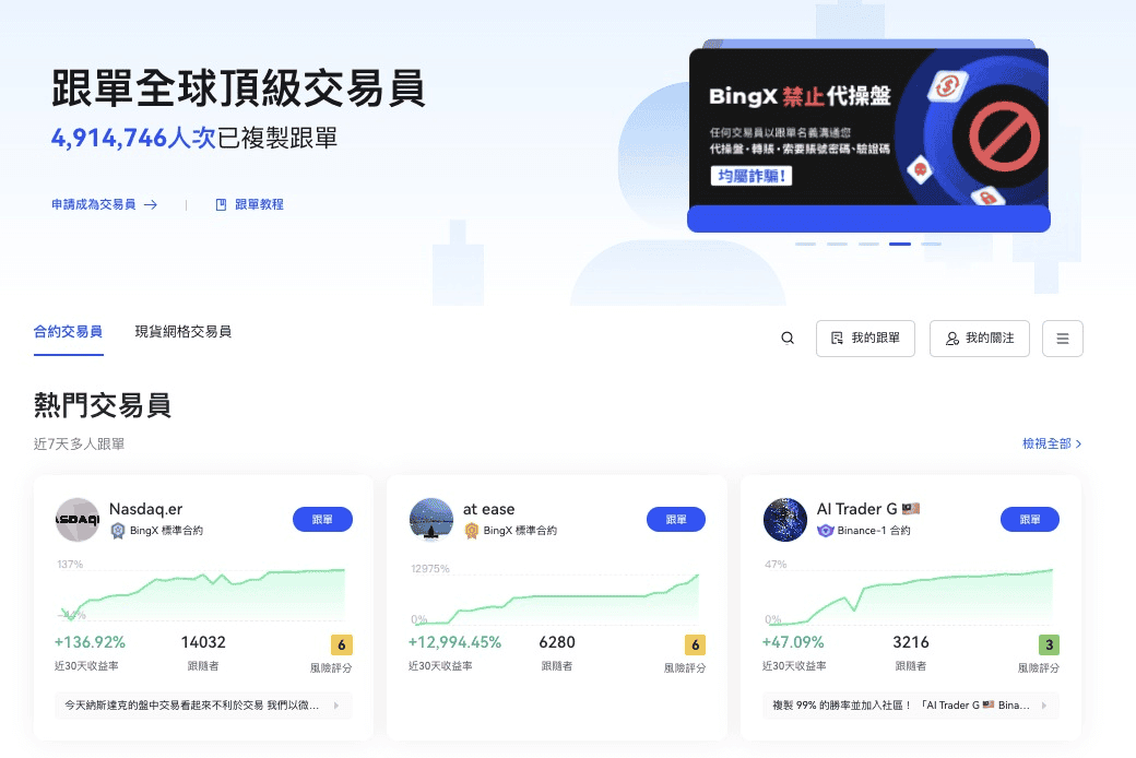 虛擬貨幣交易所手續費優惠比較|2026合約與現貨交易所推薦 - 第18張圖 BingX交易所特色:跟單交易