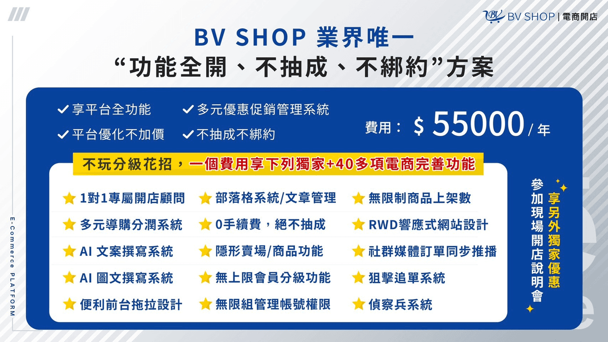 BV SHOP電商平台費用方案評價｜免抽成高CP值台灣開店架站平台