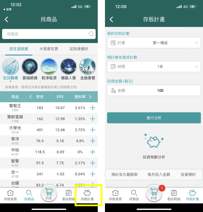 中國信託證券靚亮存好用嗎?定期手續費優惠最低1元 - 第6張圖 中國信託證券靚亮存好用嗎?定期手續費優惠最低1元