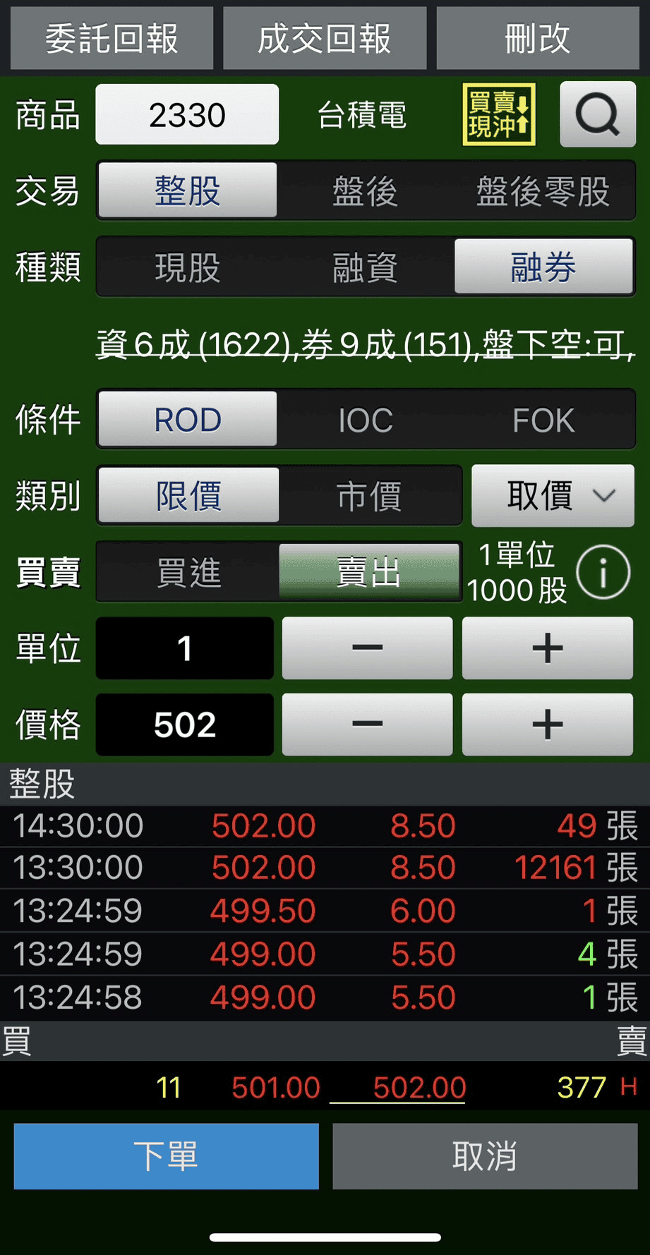 融卷買進
