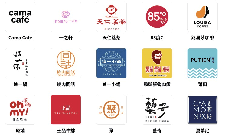 全支付好用嗎使用心得|2026綁定信用卡推薦與日本消費回饋 - 第2張圖 全支付通路介紹