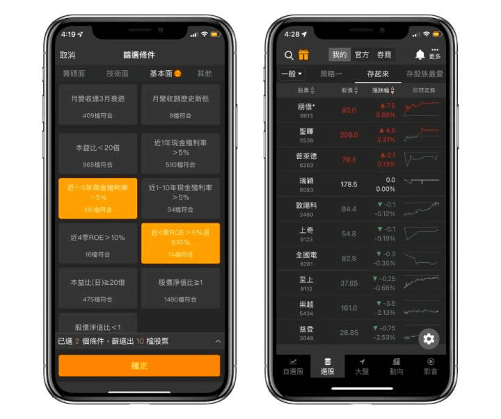 如何挑選存股標的進階方式