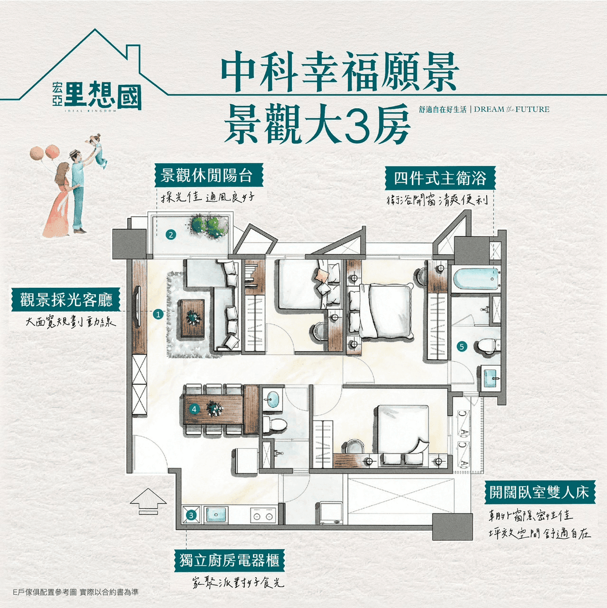 【宏亞里想國】台中沙鹿區預售屋建案評價|2~3房分析賞屋心得 - 第1張圖 宏亞里想國(大樓)建案基本資料介紹