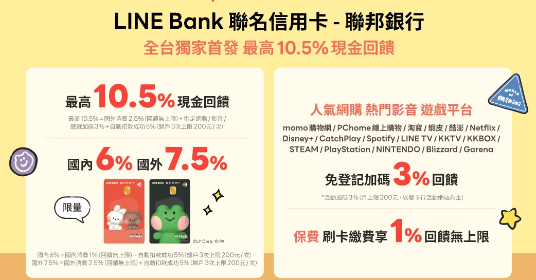 LINE Bank快點卡優惠回饋好用嗎｜2024指定通路最高6%回饋