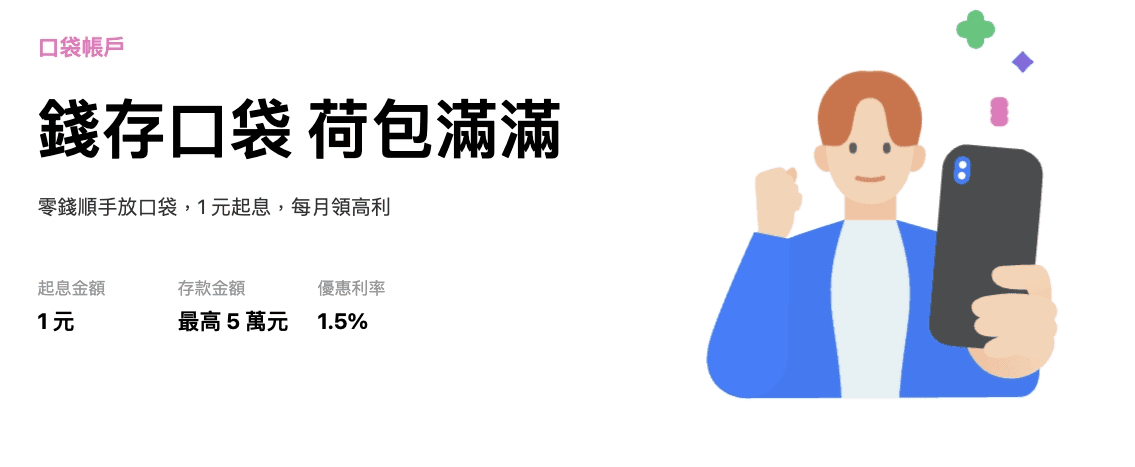 零存整付銀行郵局推薦2026|零存整付好嗎與利息試算有多少 - 第2張圖 LINE Bank優惠:口袋帳戶1.5%高利活存