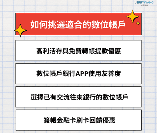 數位帳戶銀行開戶推薦哪家好2026|高利率活存優惠比較最高12% - 第1張圖 如何挑選自身適合的數位帳戶銀行開戶?