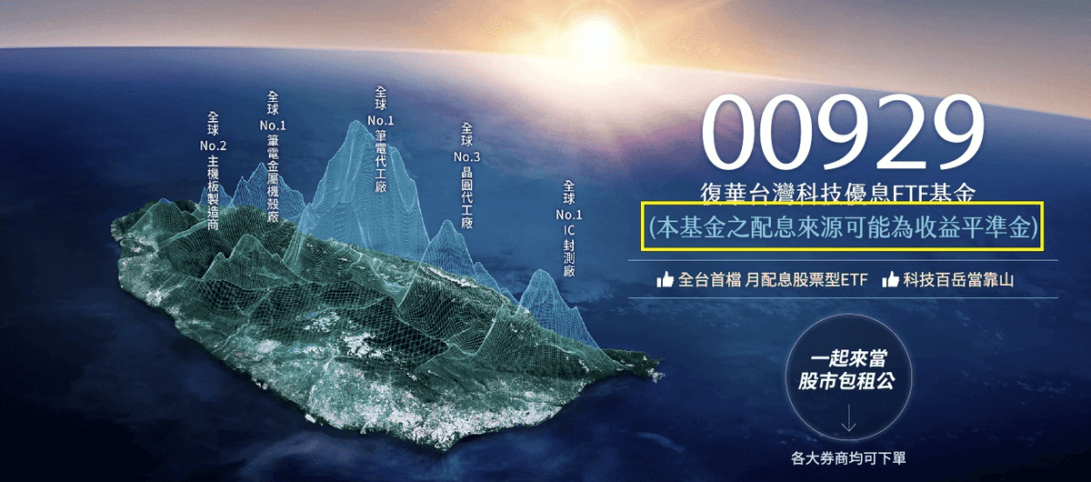 如何知道ETF是有導入收益平準金？
