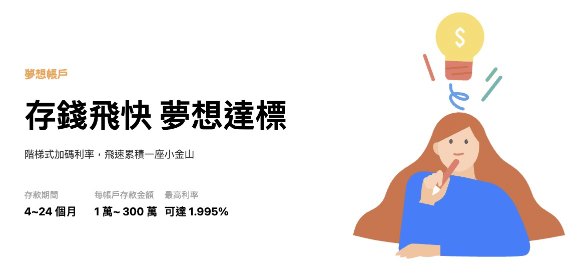 零存整付銀行郵局推薦2026|零存整付好嗎與利息試算有多少 - 第1張圖 零存整付銀行郵局推薦2026|零存整付好嗎與利息試算有多少