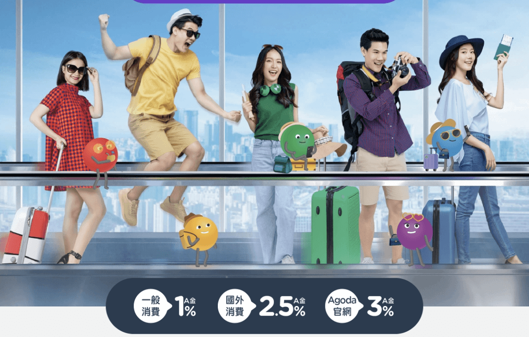 agoda訂房信用卡優惠2026|國泰cube/永豐大戶/聯邦/台新卡推薦 - 第14張圖 agoda訂房信用卡優惠2026|國泰cube/永豐大戶/聯邦/台新卡推薦