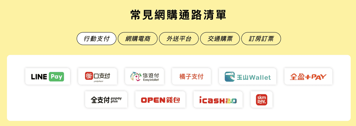 玉山UBear信用卡優惠好用嗎評價|2024首刷禮與網購3%影音13% 3 玉山UBear信用卡使用攻略1:綁LINE PAY、全盈+Pay有3%