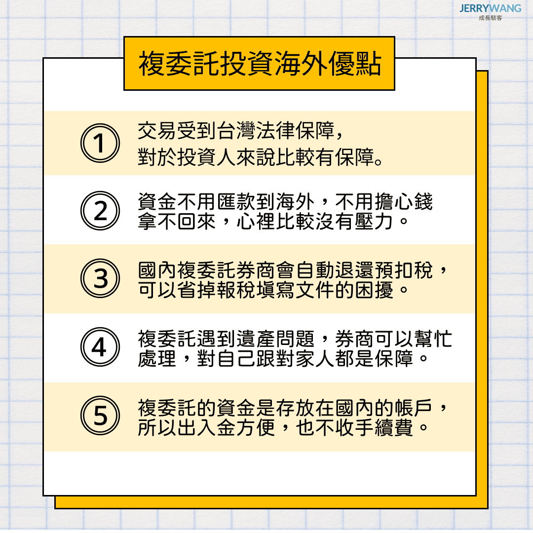 美股複委託手續費優惠推薦2025|5家證券商定期定額費用最划算 2 複委託投資海外與美股的優點