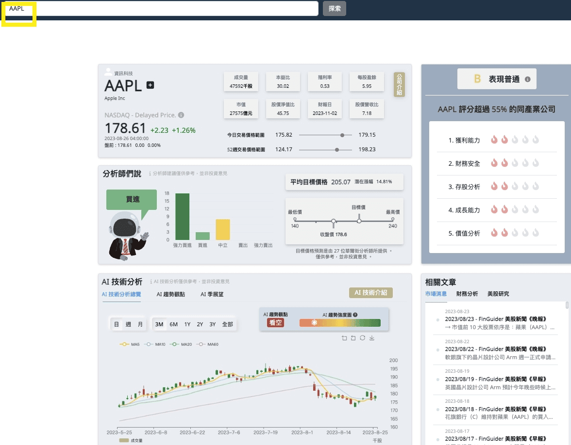 美股財報、ETF分析投資網站推薦|FinGuider 美股資訊網站評價心得 - 第11張圖 FinGuider 美股資訊網站功能特色:詳細個股資訊統整