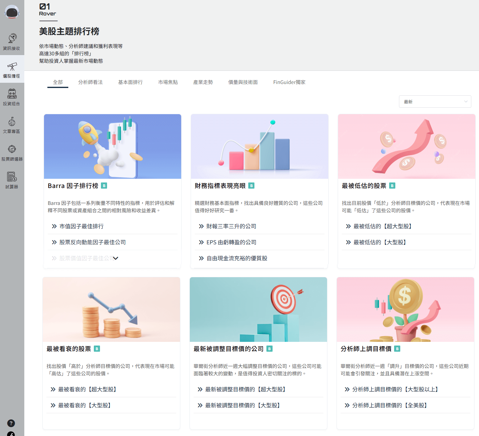 美股財報、ETF分析投資網站推薦|FinGuider 美股資訊網站評價心得 - 第5張圖 美股主題選股排行榜