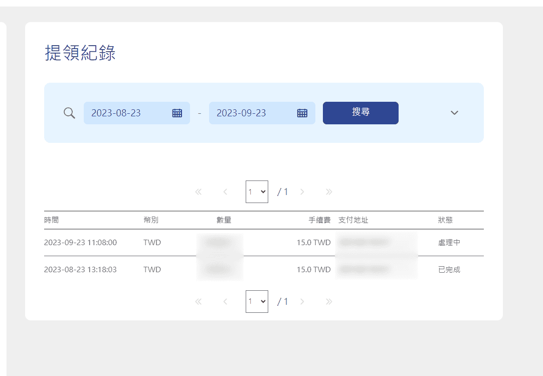 投資USDT泰達幣怎麼賺錢與風險｜如何換台幣與手續費多少