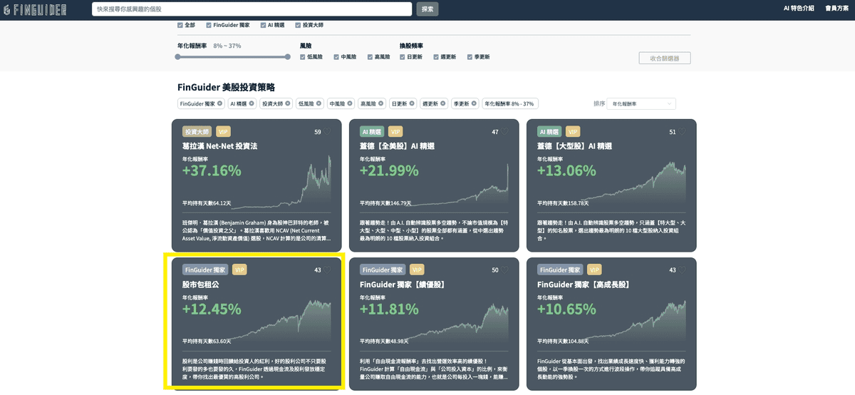 美股財報、ETF分析投資網站推薦|FinGuider 美股資訊網站評價心得 - 第7張圖 美股財報、ETF分析投資網站推薦|FinGuider 美股資訊網站評價心得