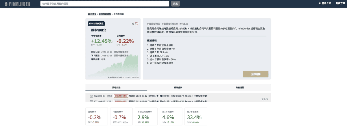 美股財報、ETF分析投資網站推薦|FinGuider 美股資訊網站評價心得 - 第8張圖 美股財報、ETF分析投資網站推薦|FinGuider 美股資訊網站評價心得