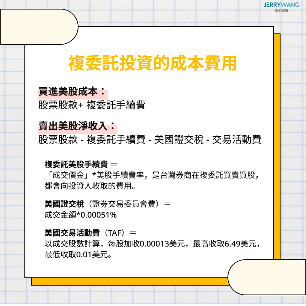 證券開戶推薦手續費優惠比較2024|新手買股票開戶哪家最便宜 6 image 30