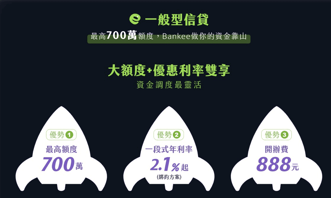 遠東bankee數位帳戶優缺點評價2026|2.6%高利率活存與信用卡好嗎 - 第6張圖 遠東bankee數位帳戶優缺點評價2026|2.6%高利率活存與信用卡好嗎