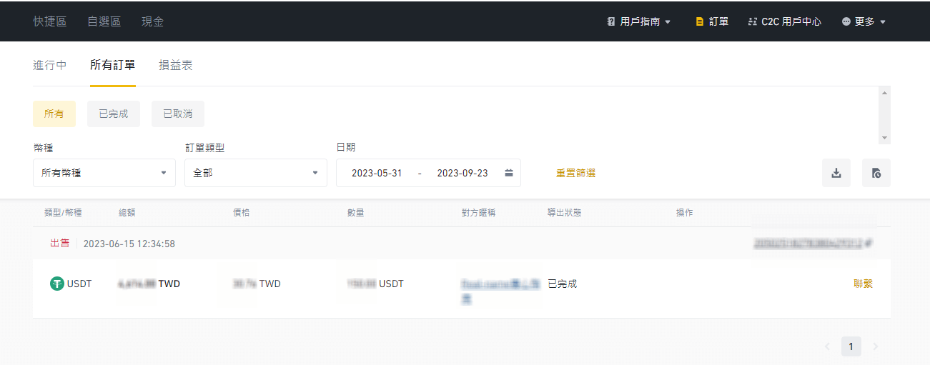 投資USDT泰達幣怎麼賺錢與風險｜如何換台幣與手續費多少