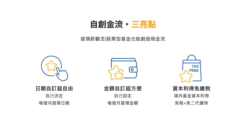 鉅亨自由Pay使用投資心得|如何利用基金打造每月現金流且節稅 - 第1張圖 鉅亨自由Pay使用投資心得|如何利用基金打造每月現金流且節稅