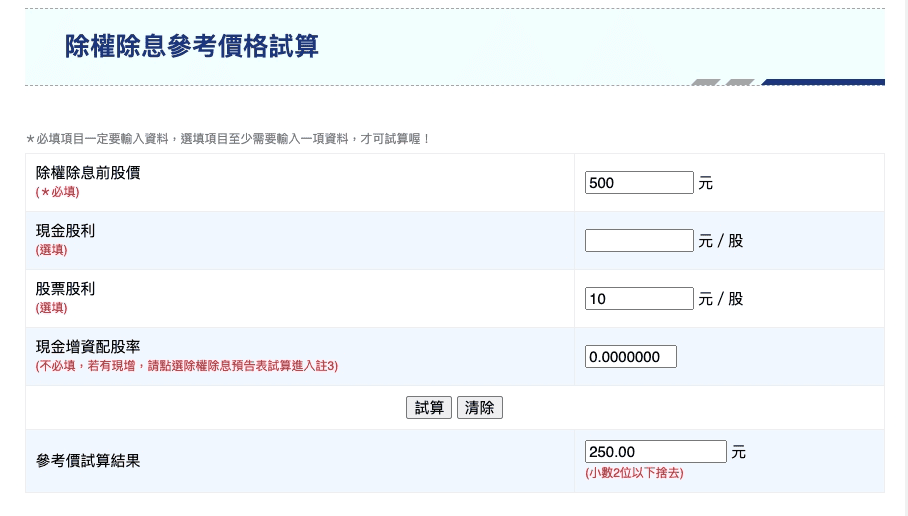 除權息是什麼意思與計算?股票與現金股利對股票股價有什麼影響 - 第2張圖 除權息是什麼意思與計算?股票與現金股利對股票股價有什麼影響