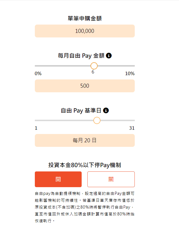 鉅亨自由Pay使用投資心得|如何利用基金打造每月現金流且節稅 - 第5張圖 鉅亨自由Pay使用投資心得|如何利用基金打造每月現金流且節稅
