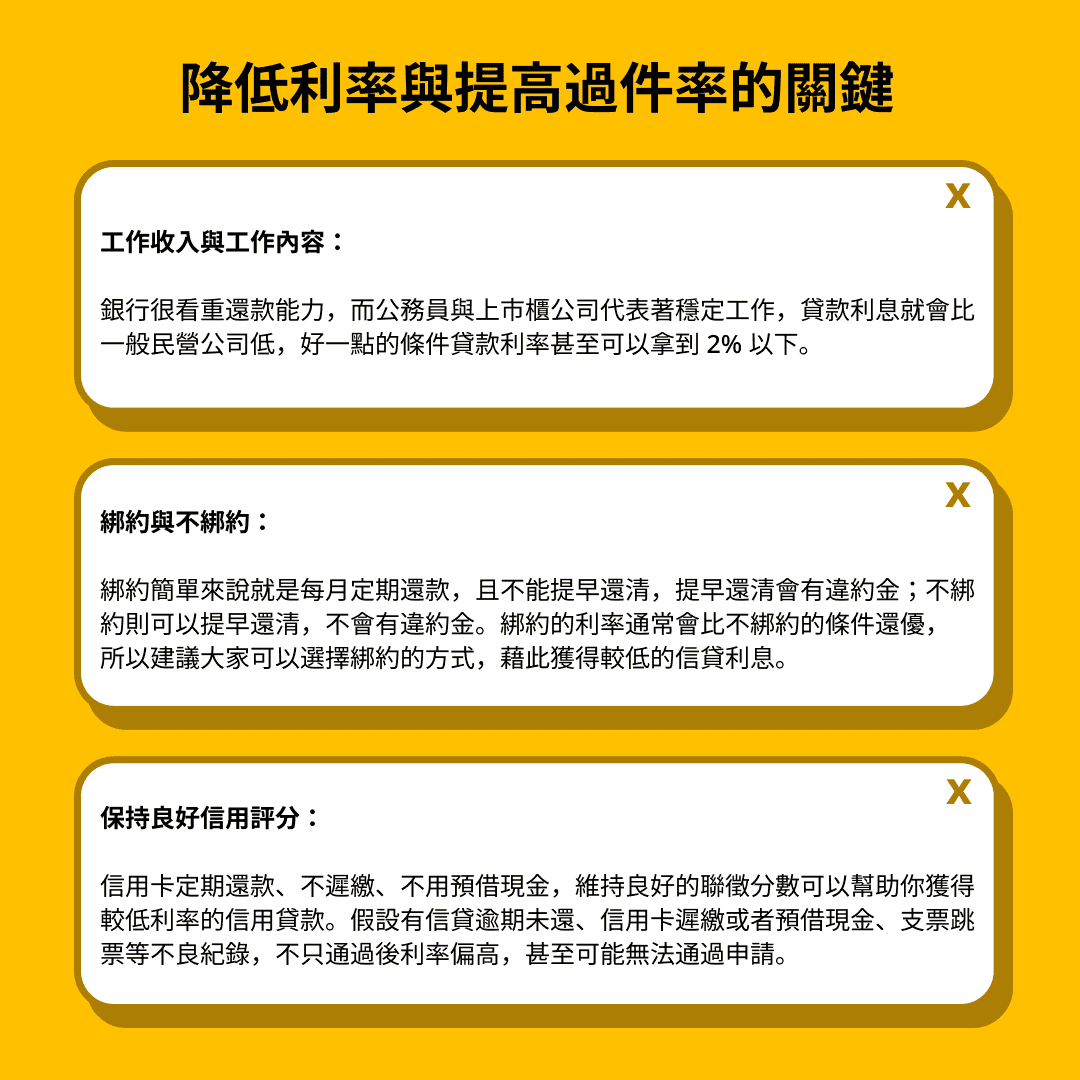LINE Bank信用貸款好嗎與心得經驗|如何提高過件率與降低利率 - 第3張圖 信用貸款心得經驗分享:如何降低利率與提高過件率