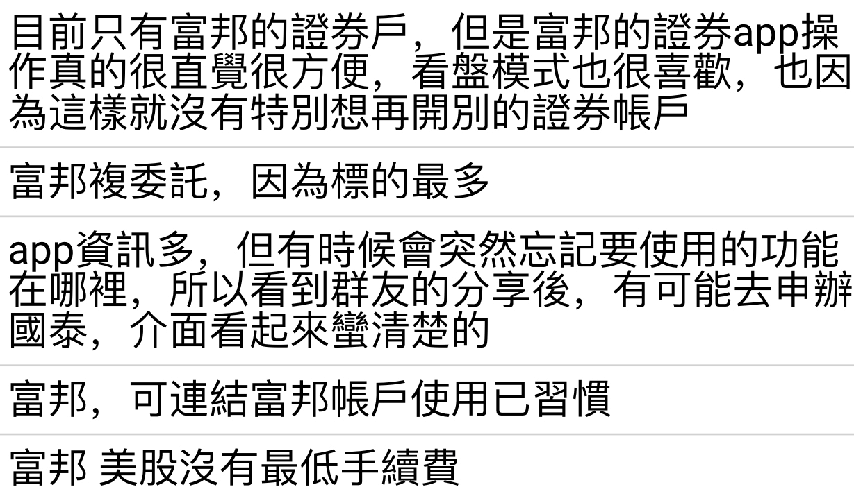 富邦證券複委託手續費優惠2026｜開戶下單與美股定期定額教學