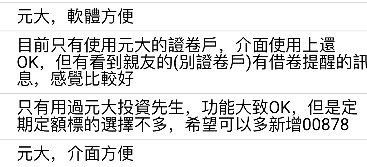 元大證券線上開戶心得2026:APP好用嗎與手續費優惠折扣 - 第7張圖 元大證券線上開戶使用心得與APP好用嗎?社群網友優缺點心得分享
