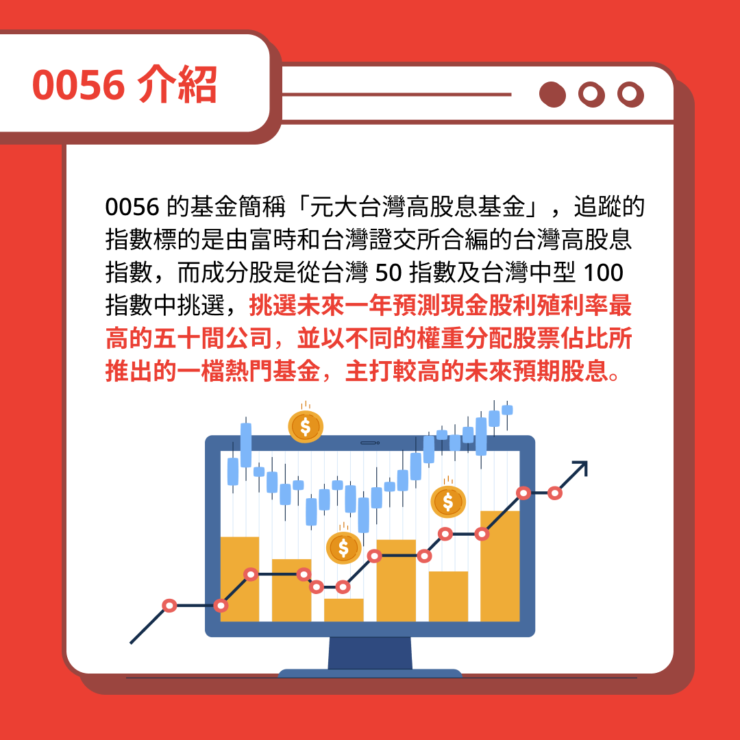 0056元大高股息ETF介紹與選股邏輯標準
