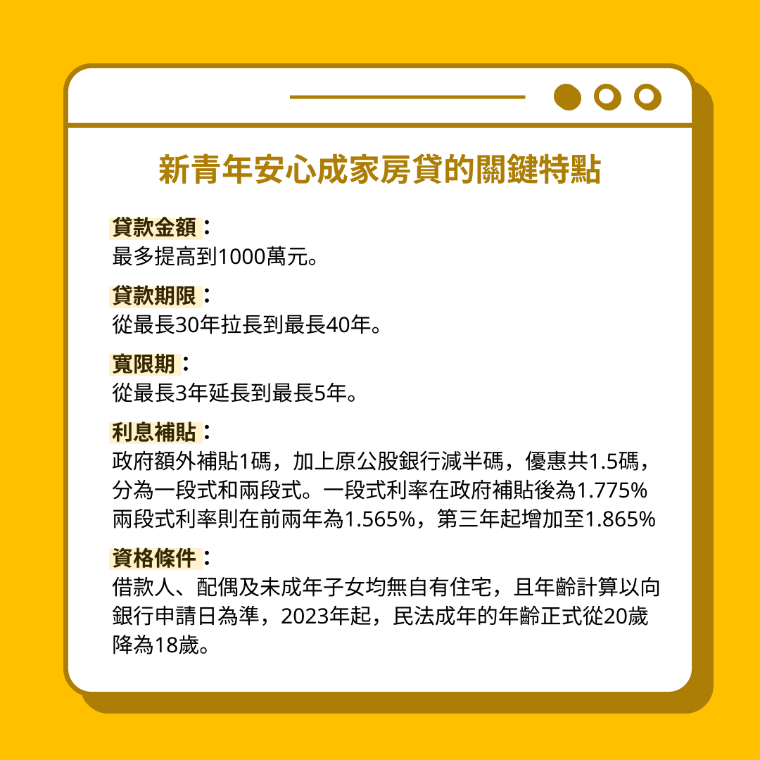 頭期款100/200/300萬可以買多少錢的房子?每月多少薪水能負擔 - 第4張圖 頭期款100/200/300萬可以買多少錢的房子?每月多少薪水能負擔