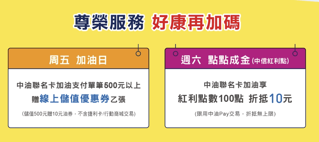 中油加油信用卡與line pay優惠推薦|2026中油pay高回饋攻略 - 第3張圖 中油加油信用卡與line pay優惠推薦|2026中油pay高回饋攻略