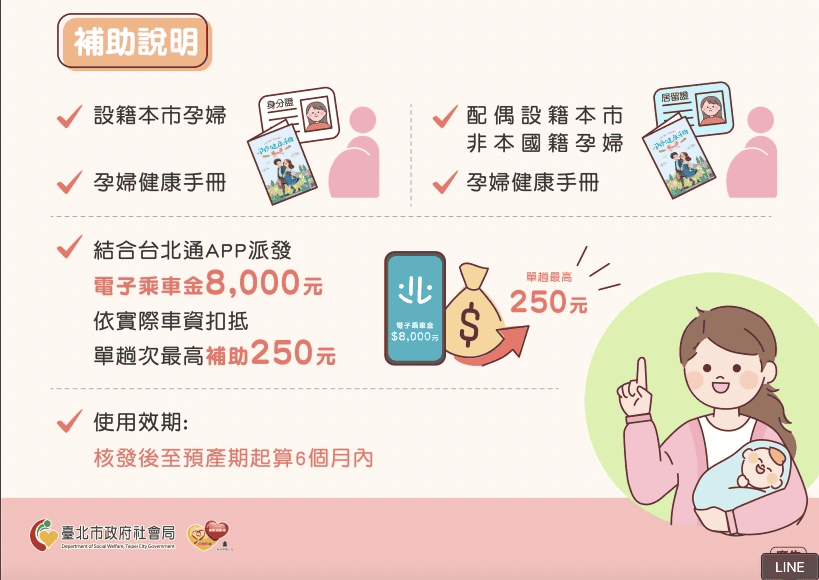 台北市好孕2U計程車補助使用心得|8000元乘車金如何申請使用教學 - 第1張圖 臺北市好孕2U計程車專車補助是什麼?