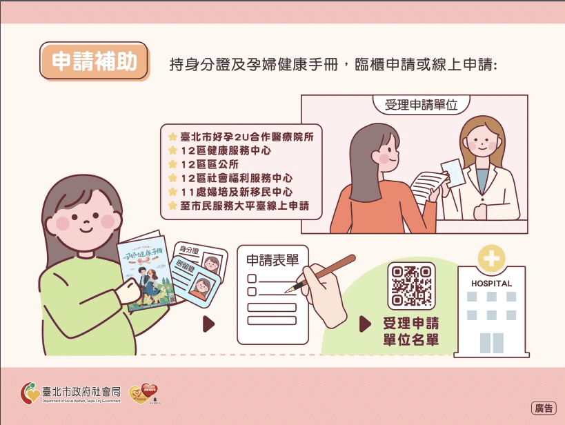 台北市好孕2U計程車補助使用心得|8000元乘車金如何申請使用教學 - 第2張圖 台北市好孕2U計程車補助使用心得|8000元乘車金如何申請使用教學