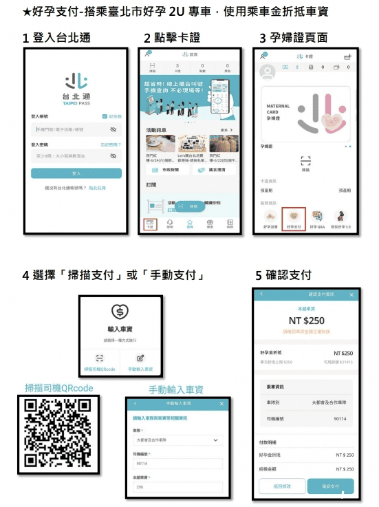 台北市好孕2U計程車補助使用心得|8000元乘車金如何申請使用教學 - 第4張圖 台北市好孕2U計程車補助使用心得|8000元乘車金如何申請使用教學
